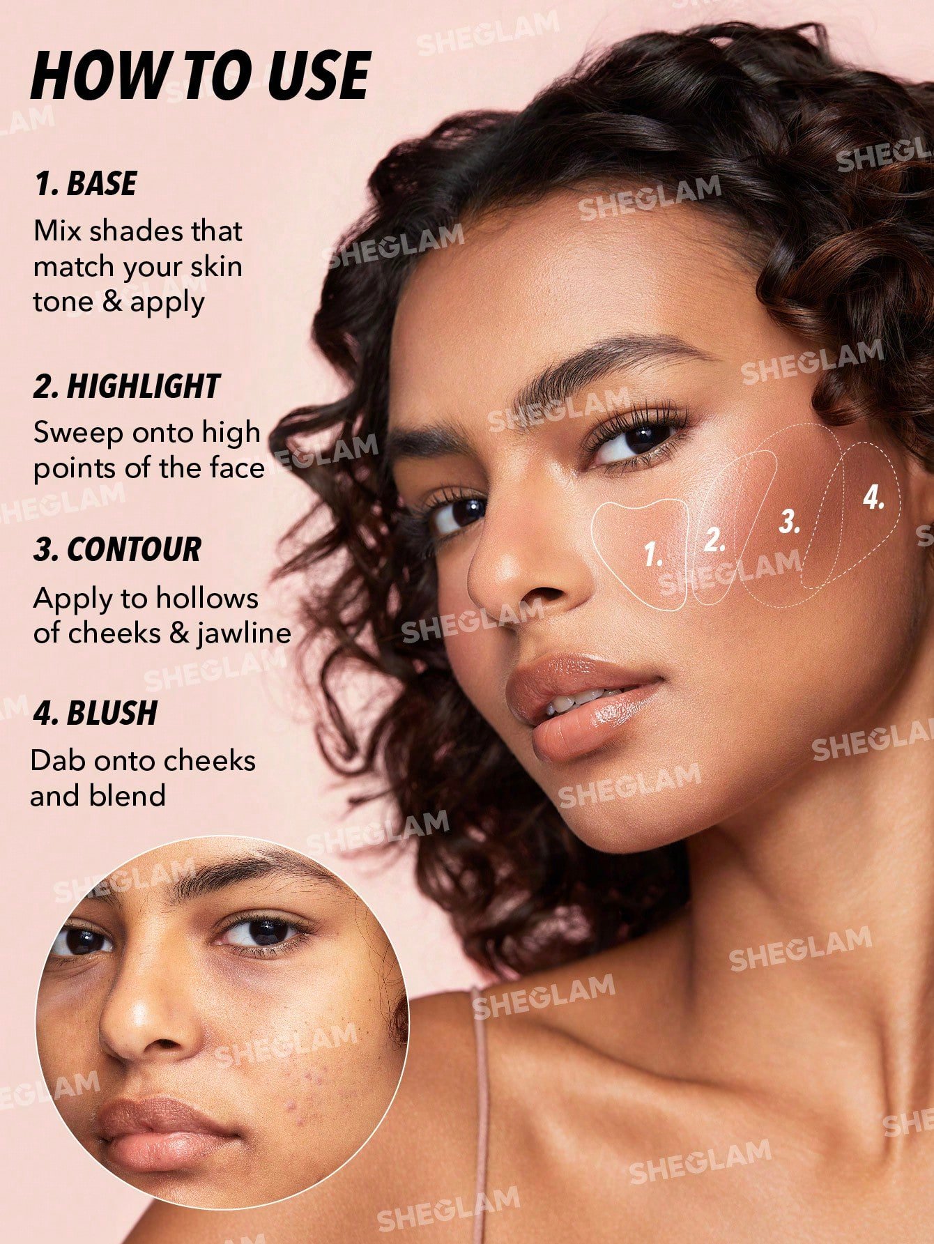 All About That Face Multifunctional Face Palette