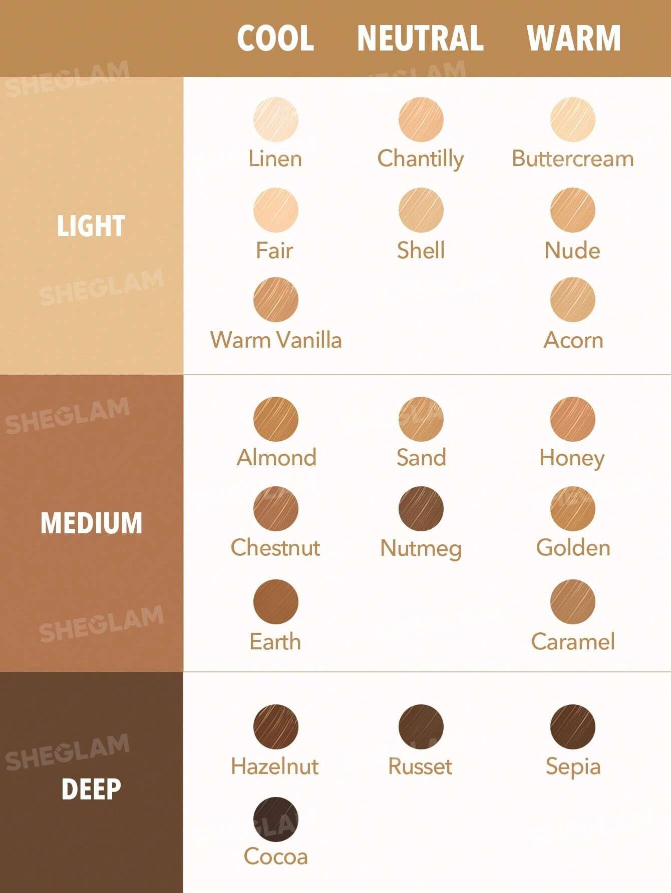 Perfect Skin High Coverage Concealer-Buttercream - 4
