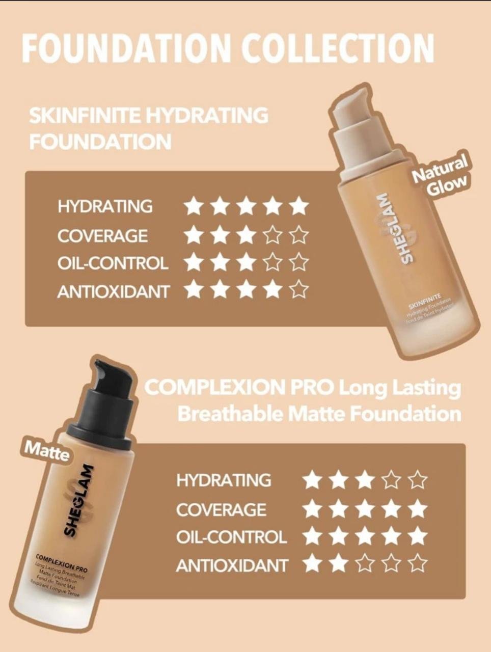 Skinfinite Hydrating Foundation - 4