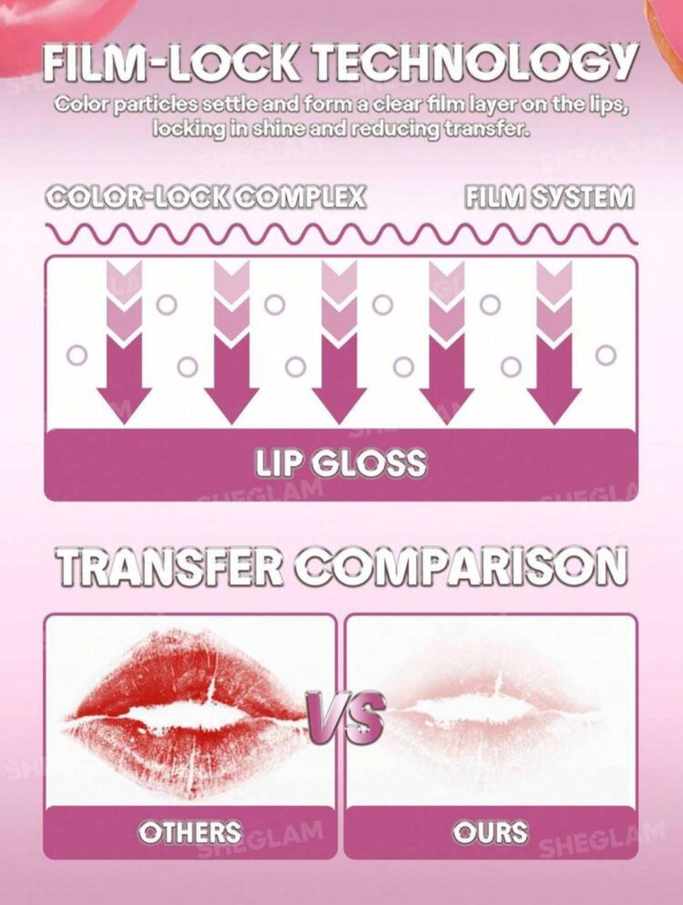 SHEGLAM Glass Lock Air Gloss - 6