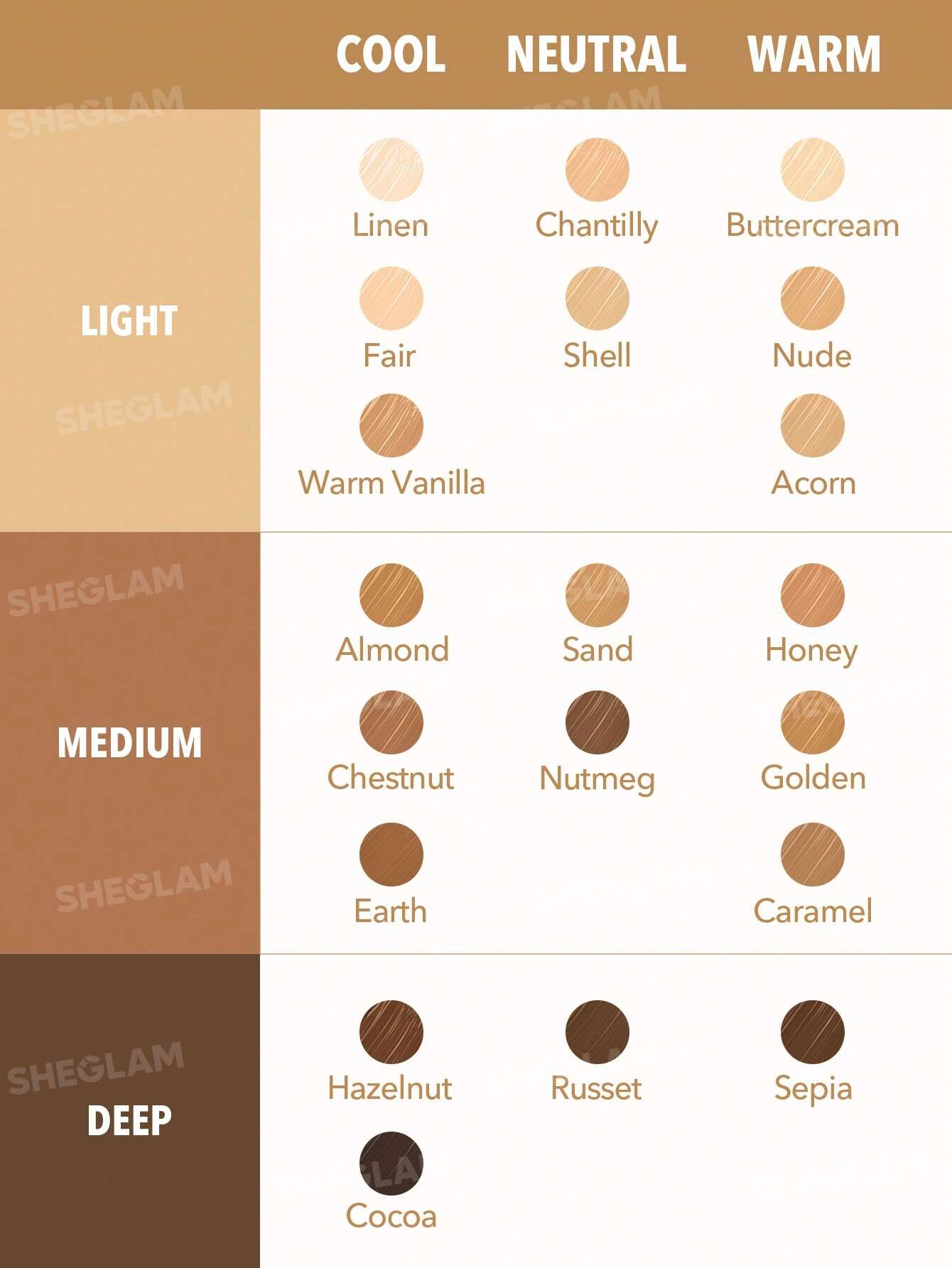 perfect skin high coverage concealer buttercream perfect skin high coverage concealer buttercream